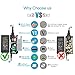 [UL Listed] 12V 6A 72W AC DC Power Supply Adapter (Input 110V-220V, Output 12 Volt 6 Amp 72 Watt) for CCTV Security Camera DVR, ZUEXT DC Converter LED Driver Lighting Transformer for LED Strip Light