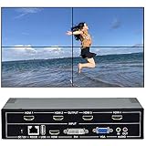 ESZYM Video Wall Controller 2x2 TV Wall Controller