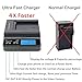 Kastar Fast Charger + 6 Battery for Sony NP-F970 NP-F960 F970 F960 F975 F950 and DCR-VX2100 HDR-AX2000 FX1 FX7 FX1000 HVR-HD1000U V1U Z1P Z1U Z5U Z7U HXR-MC2000U FS100U FS700U and LED Video Light