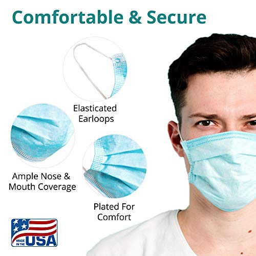 2 Dre+Health+Disposable+Masks+Count