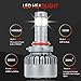 Zdatt 14000LM 100W HB4 9006 Led Headlight Bulb Conversion Kits(4-Sides) 6000K Fog Light Bulb for Car Truck Replacement - 2 Years Warranty