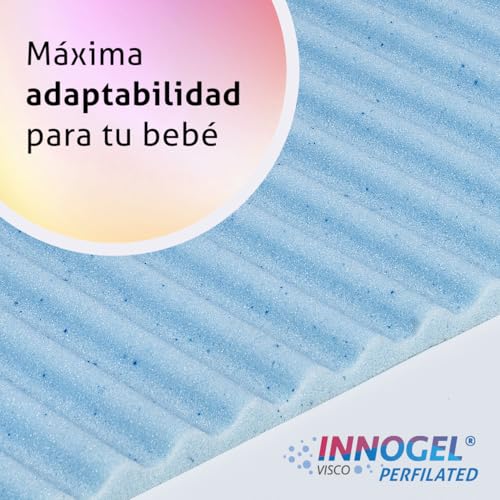 KUO Baby Baloo Plus Mini Cot Mattress | Two-Stage Mattress | Maximum Breathability and Adaptability | 80 x 50 cm | Innogel Shaped Memory Foam | Oeko-Tex Standard 100 Certified