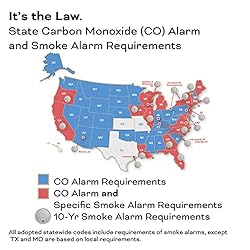 Kidde Smoke & Carbon Monoxide Detector, AA Battery