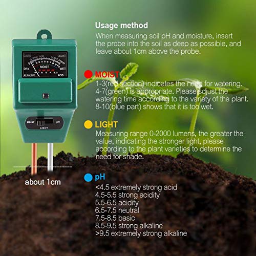 Forart Soil pH Meter, 3-in-1 Soil Test Kits for Moisture, Light & pH, Multifunctional Soil Moisture PH Tester Humidity Detector Gardening Tool