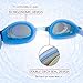 Swim Goggles + Ear and Nose Plugs - 3STN | Professional Athletic Glasses with UV + Leaking Protection, Fogproof, Mirrored for Pool, Outdoor, Triathlon | For Men, Women, Adults, Youth (blue)