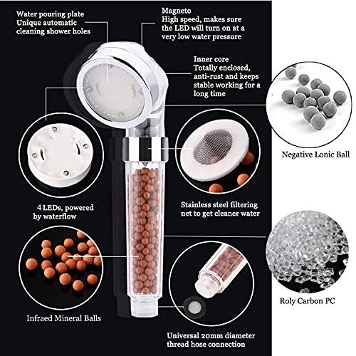 LED Shower Head with High Pressure, Handheld Showerhead with Shower Filter, Water Saving, 7 Colors Changing Automatically, for Hard Water Repair Dry Skin and Hair, No Batteries Need, No Hose (7-Color)