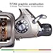Yoshikawa Baitfeeder Spinning Reel Fishing 5.5:1 11 High Power Stainless Ball Bearings 30Lb Drag Right Left Hand Saltwater Freshwater Reversible Front Rear Drag Live Liner 3000-6000