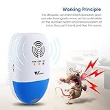 Pest Control Amzdeal Ultrasonic Electronic Pest Repeller for Mosquito Mice with LED Light
