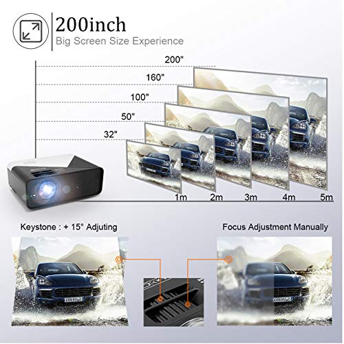 GRC Video Projector, 5000 Lux 1920x1080 Supported Full HD Native 720P Mini Movie Projector, with Built-in HiFi Sound Speaker, Compatible with TV Stick, HDMI, USB , AV, DVD for Multimedia Home Theater