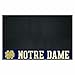 FANMATS 13323 Notre Dame Fighting Irish Vinyl Grill Mat - 26in. x 42in. - Deck Patio Protective Mat | Oil, flame, and UV resistant - ND Primary Logo