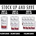 White Pricing Labels for Monarch 1136 Price Gun – Case of 8 Sleeves, 64 Rolls Value Pack - 112,000 Price Marking Labels – with Ink Rolls Included