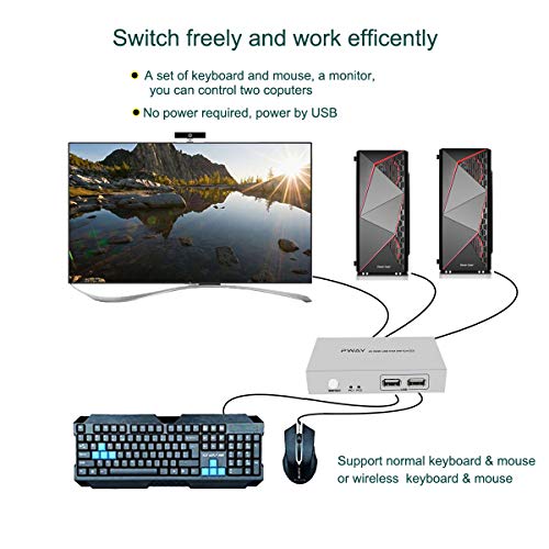 AAO 2 Port HDMI KVM Switch 2x1, UHD 4K@30Hz, Powered by USB, Compatible with Windows Mac Linux, Support Normal Wireless Keyboard and Mouse, Sliver, with 2 HDMI and USB Cables - Thumbnail 2