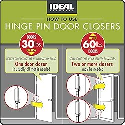 Ideal Security Hinge Pin Automatic Closer for
