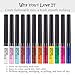 Matte Liquid Eyeliner 12 Colors Waterproof High Pigmented Colorful Brighten Pigments Smudgeproof Long Lasting Liquid Eye Liner Pen Set Matte Eye Shadow for women girl(12 PCS)