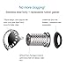 VOMONO  Drain Hair Catcher Tub Strainer, Stainless Steel Bathtub Drain Protector, Bathroom Dog Hair Drain Catcher Fit Drain Sizes from 1.49'' to 1.77''