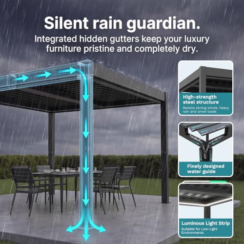 Patiowell 10x10 FT Motorized Louvered Pergola with Adjustable Roof, Gray image 8