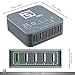 USB Charger Multi device charging-iPhone ,IPad ,Samsung ,Galaxy-USB Wall Charger 5 Port-Quick Charge 3.0 Port-Fast Charging Station