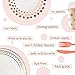 Kiki Green Rose Gold Paper Plates Set 125pcs Compostable Paper Plates Rose Gold Party Plates and Cups - baby Shower Rose Gold Party Decorations Sweet 16 Party Supplies Pink And Gold Party Supplies