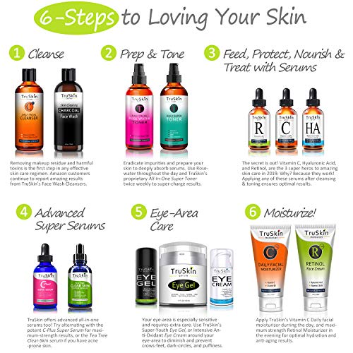 vitamin c moisturizer for acne prone skin