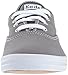 Keds Women's Champion Lace Up Sneaker, Dark Grey Canvas, 9