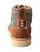 Twisted X Men's Wedge Sole Boots
