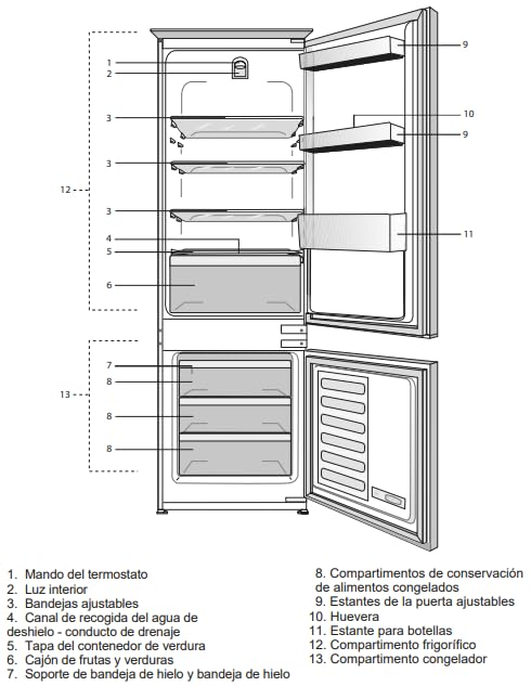 Beko BCSA285K4SN b100 integrierbare Kühl-/Gefrierkombination, 271 l Gesamtrauminhalt, Einbau-Kombination, MinFrost, Schlepptürtechnik, 35 dB, Weiß 6