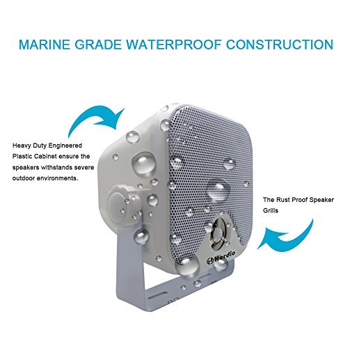 3 Herdio+Compact+Waterproof+Surface+Powersports