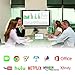 USB C to HDMI 6.6FT,Lesvieo USB Type C to HDMI 4K@60Hz Braided Cable(Thunderbolt 3 Compatible)-Easily use a Second Display for 2017 MacBook Pro,ChromeBook Pixel,Galaxy S8/S8 Plus,G5
