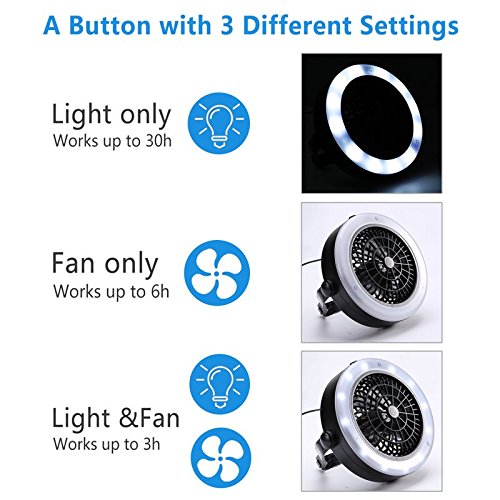 MILIJIA LED Camping Lantern, USB Powered Tent Light with Ceiling Fan (2rd Generation), Premium Plastic Portable Battery Operated Fan Lights with Hook for Emergency, Hurricane, Storm, Power Out