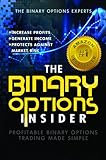 The Binary Options Insider