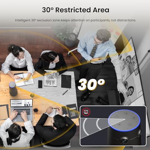 NEARITY 360 Alien 4K Video Conference Camera with Microphone, 8MP Video Conferencing Webcam, 3 AI Modes, 6 Noise Cancelling Mics, Auto Framing, Conference Webcam for PC/Laptop