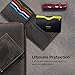 RFID Credit Card Holder Sleeve, New Upgraded 12 Blocking Sleeves 2 Protector Cards for Mens Women Wallets Protective Shield Anti Theft Protectors
