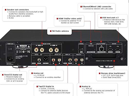 Cocktail Audio X30 All-In-One HiFi Audio System with Music Server/Network Streamer/CD Storage Ripper/Amplifier -- BLACK