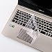 Leze - Ultra Thin Clear Keyboard Cover Skin for 15.6”ASUS VivoBook Pro N580VD,VivoBook M580VD Touchscreen Laptop - TPU