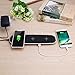 mobfun 3 Coils Wireless Charging Pad with 2 USB Ports, Charge 5 Devices Simultaneously for iPhone X iPhone 8 plus, Samsung Galaxy S8 Plus and More, AC Adatper Included (Black)