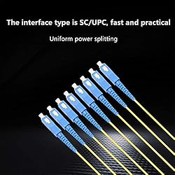 GELRHONR PLC Fiber Splitter, SC UPC 1X8 PLC