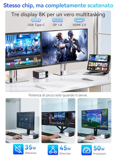 GMKtec K16 Mini PC AMD Ryzen 7 7735HS (8 core/16 thread, 4,75 GHz), Gaming Mini Computer 32 GB RAM LPDDR5 6400 MT/s + SSD da 1 TB, Doppia NIC LAN 2,5 GbE, Oculink, USB4, HDMI, USB-C
