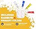 ETI Toys, 11 Piece Kids Art Painting Set with Wood Easel, 2 Wild Animals Themed Canvases, 4 Color Acrylic Paints, 2 Paint Brushes, Palette. Arts Studio for Artist Children Ages 6+ Years Old.
