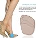 2 Pairs Metatarsal Pads for Women Forefoot, Non-Slip Ball of Foot Cushion Insert Used with High Heel, Running Shoes, Sandals to Pain Relief (Skin+Black)