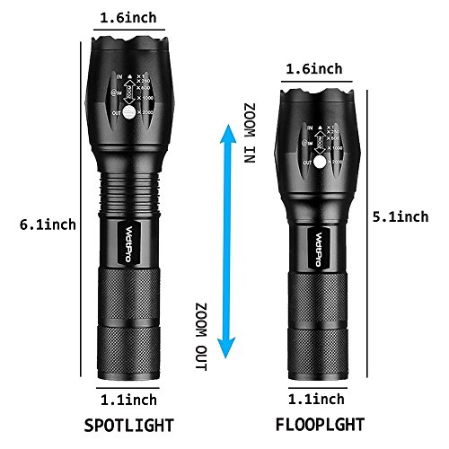WdtPro LED Flashlight, Portable High lumens Tactical Flashlight with Adjustable Focus and 5 Light Modes, Water Resistant for Camping, Hiking