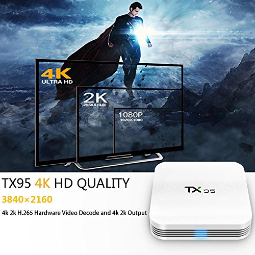 5 Zenoplige+TX95+Android+Quad+core+Cortex+A53