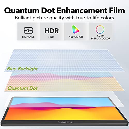 Lepow Portable Monitor Latest Z1-Gamut 15.6