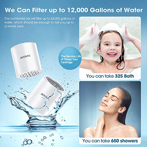 ADOVEL Universal Shower Filter Replacement Cartridge, 15 stage, High