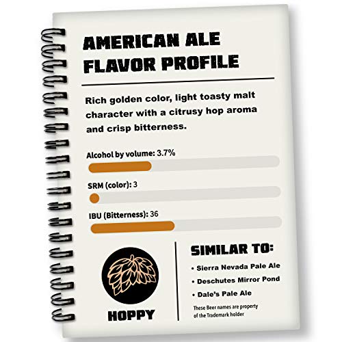 2 Mr+Beer+American+Consistent+Homebrewing