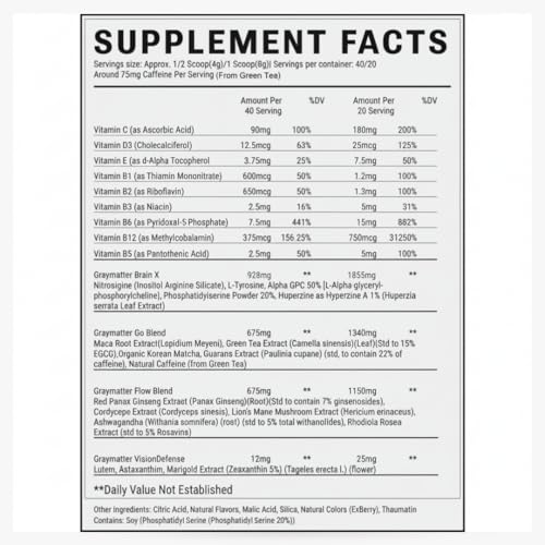 Graymatter Bright Mind Nootropic Powder (40 Servings: Strawberry Lemon) – Plant-Based Energy & Focus Drink Mix, Adaptogens & Vitamins, Sugar-Free Daily Supplement