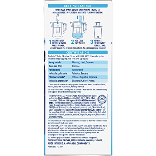 Brita Longlast Water Filter - Image 11