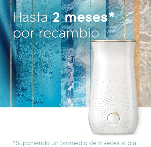 Ambientador Autómatico Sense & Spray Relaxing Zen, con Sensor de Movimiento, Dura Hasta 180 Días, con Aceites Esenciales, Pack 1 Difusor + 3 Recambios