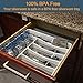SUJUDE Non Slip Silverware Organizer for Drawer and Kitchen Plastic Classic Narrow and Practical Cutlery Tray and Organizer