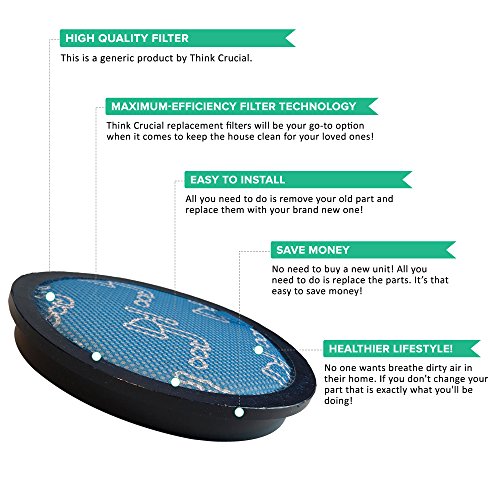 Think Crucial Replacement Vacuum Filter Compatible with Dyson DC17