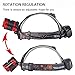 LED Headlamp, Loyalfire 3 Headlamp XML-T6 Bright Light 4 Modes Rotary Zoomable Waterproof Headlight Flashlight with Powered Battery USB Rechargeable, for Camping/Hiking / Travel/Reading